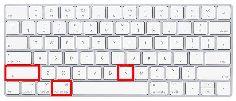 Make a folder on a Mac with a keyboard shortcut
