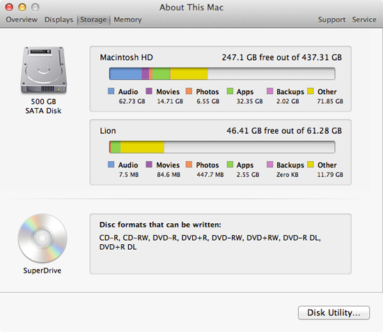 How much hard drive space is available on the Mac