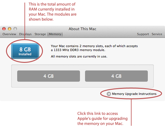 Image result for macbook RAM TOTAL"
