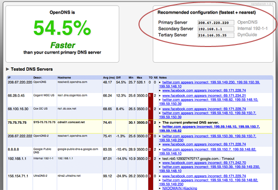 Namebench DNS results