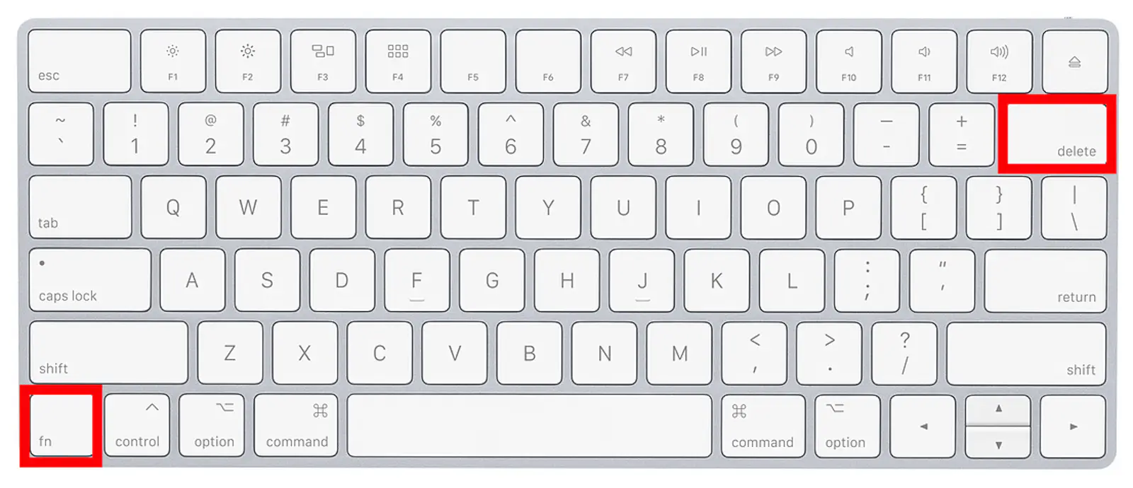Command R Mac What Does Command R Mac Do - EaseUS