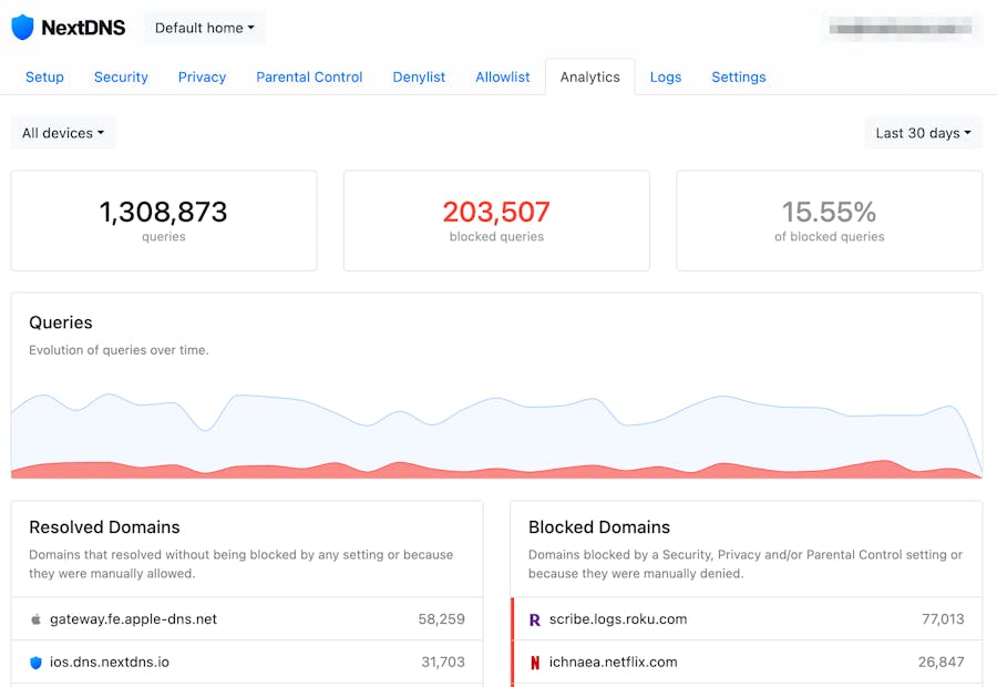 How To Block Ads On Your Iphone Macinstruct How To Block Ads On Your Iphone Macinstruct