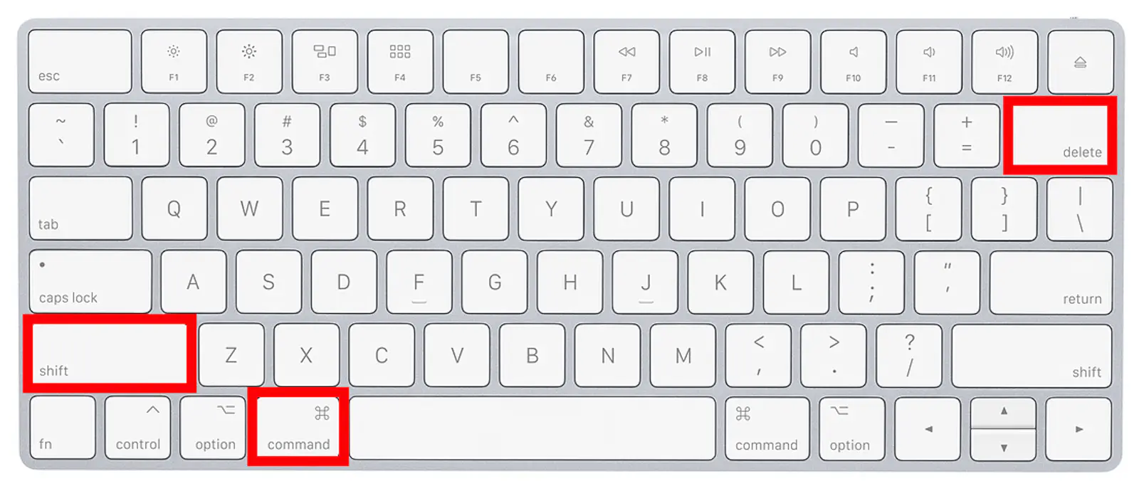 How to Empty Your Mac's Trash | Macinstruct