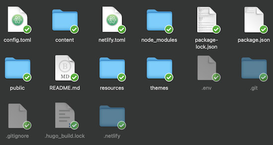Mac hidden files in Finder