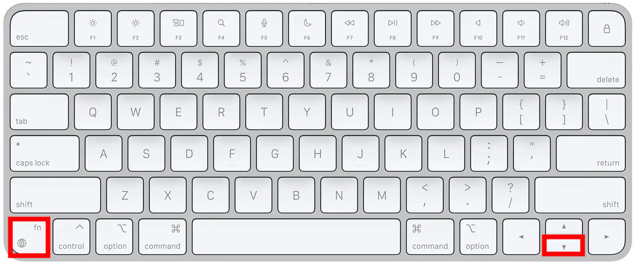 How to Page Up and Page Down on Your Mac Macinstruct