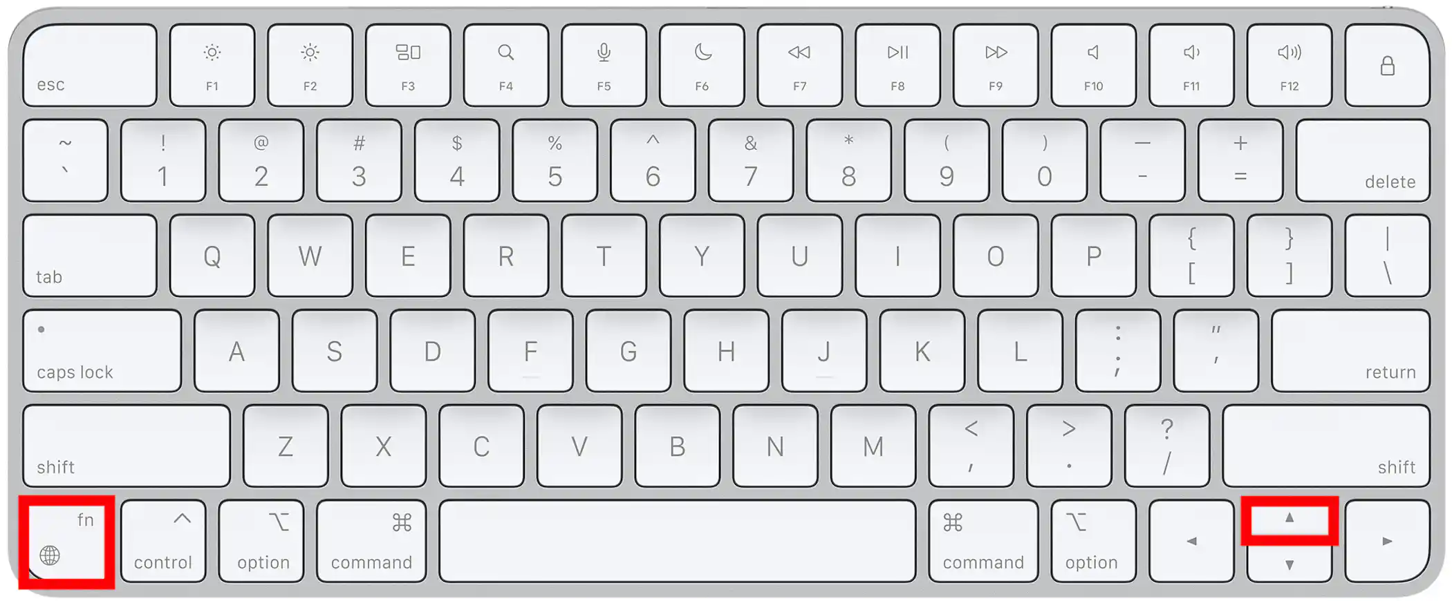 How to Page Up and Page Down on Your Mac Macinstruct