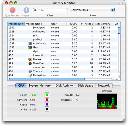Activity Monitor for