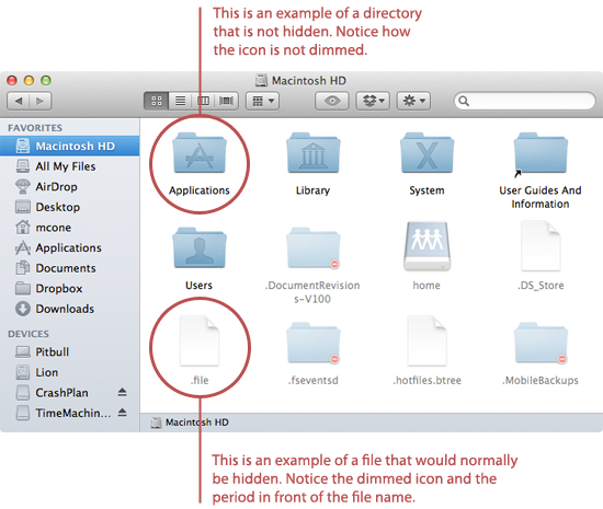 Mac show hidden files and folders