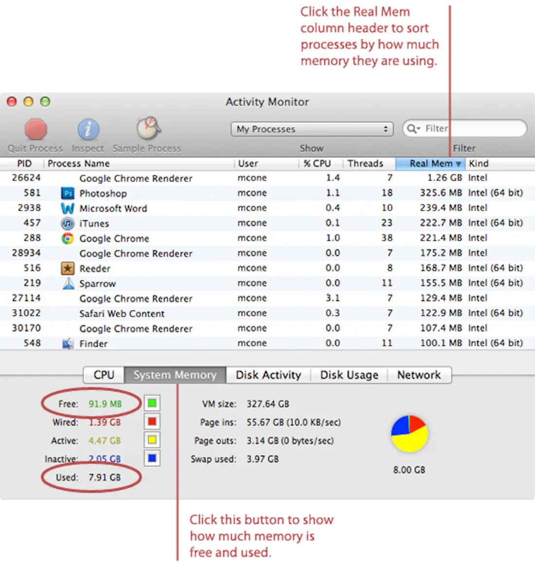 How to Monitor Your Mac's Memory Usage Macinstruct