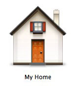 The Mac Home directory icon