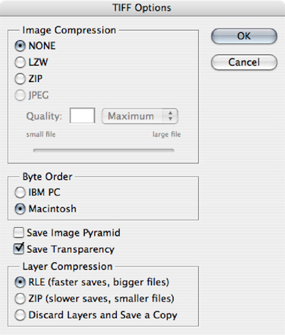 Making a Mac icon