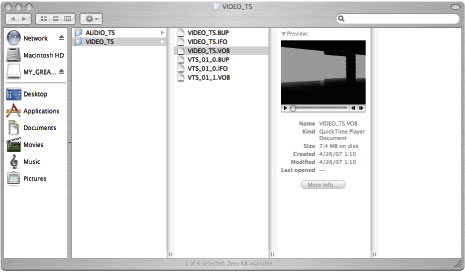 alternative to idvd for just data alternative to idvd for just data