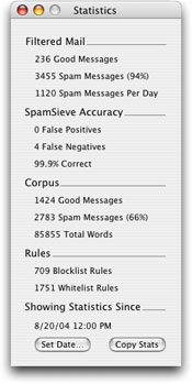 Stopping spam email on a Mac